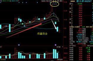 周三爆料最新信息,揭秘最新热点事件内幕  第2张